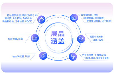 关于召开第二十二届CACLP、第五届CISCE的通知